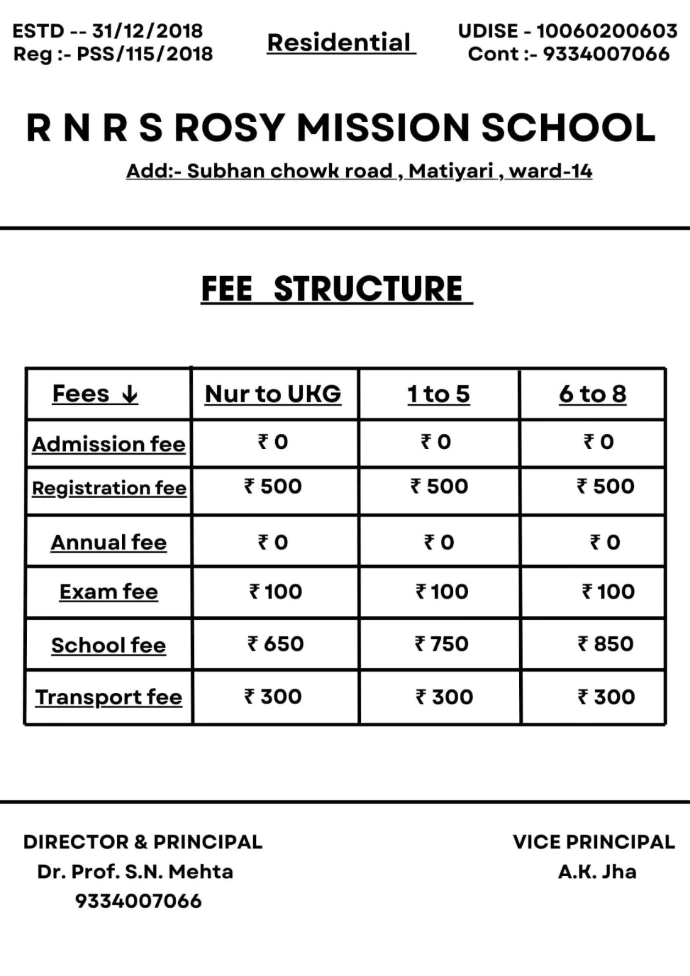 Our fees structure 